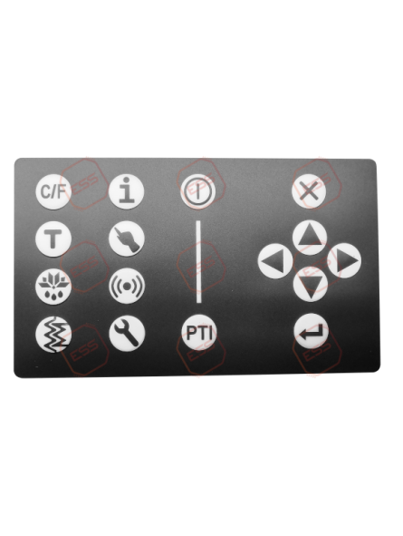 CIM6 User Panel Overlay